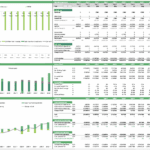 Financial summary showing revenues, cash flows, and balance sheet projections for startup manufacturing.