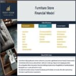 Table of contents for a Furniture Store financial model template, detailing reports and analyses.