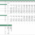 10-year cash flow forecast for a startup manufacturing project with IRR and funding details.