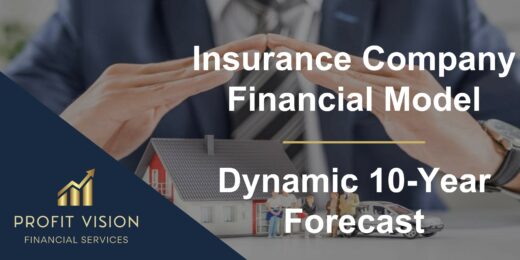 financial services business model