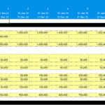 Asset schedule showing opening balances, additions, and depreciation for fixed assets over multiple years.