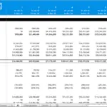 Balance sheet detailing assets, liabilities, and equity for financial assessment.