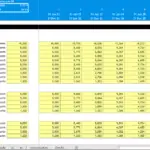Chart showing human capital expenses with roles and salaries in Private Equity, Asset Management, and Advisory sectors.