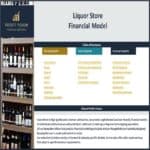 Liquor Store Financial Model Table of Contents | eFinancialModels Table of contents for Liquor Store Financial Model highlighting key sections and reports.