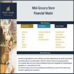 Overview of Mini Grocery Store Financial Model Contents | eFinancialModels Table of contents for a Mini Grocery Store Financial Model, listing various financial reports.