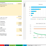 Detailed financial assumptions including revenue streams, expenses, and acquisition costs for mobile app.