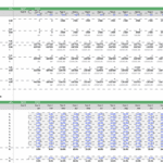Monthly budget model outlining income statement and product revenue assumptions in Excel.
