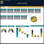 Mobile App Financial Model Performance Dashboard | eFinancialModels Overview of mobile app key metrics including revenue, net income, and user statistics.