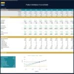 Products Marketplace Break-even Analysis Dashboard | eFinancialModels Break-even analysis chart with income statement data for product sales.