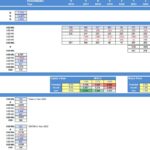 Comprehensive Operating Company Valuation Model | eFinancialModels Valuation model showcasing cash flows, WACC, and equity metrics over multiple years.