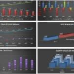 Comprehensive Financial Metrics Overview for Valuation | eFinancialModels Financial metrics chart showcasing equity, cash flows, and valuation analysis for 2016-2025.