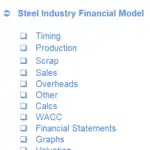 Steel Industry Financial Model Table of Contents | eFinancialModels Table of contents listing components of the steel industry financial model.