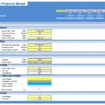 Steel Industry Financial Model Timing Overview | eFinancialModels Timing section of a Steel Industry financial model detailing forecast periods and status indicators.