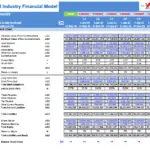 Steel Industry Financial Model Balance Sheet Overview | eFinancialModels Balance sheet detailing asset and liability figures with actual and forecasted data.