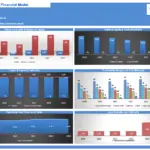 Financial Performance Metrics Overview | eFinancialModels Graph showing financial performance metrics such as ROA, ROE, DE, CoD, Capex, and profitability margins over time.