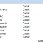 Telecoms Financial Model Validation Checklist | eFinancialModels Checklist verifying inputs, calculations, and financial statements in telecom model