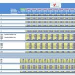 Telecom Financial Model Input Template Overview | eFinancialModels Telecom financial model inputs with revenue and cost metrics