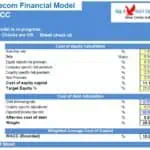 Telecom Financial Model WACC Calculation Overview | eFinancialModels WACC calculation breakdown for a telecom financial model, including equity and debt costs.