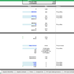 Solar PV Financial Model Inputs Overview | eFinancialModels Inputs for solar PV project model showing construction and energy data.