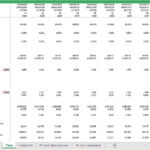 Excel Spreadsheet for Solar PV Financial Modeling | eFinancialModels Financial model Excel sheet detailing solar project performance and costs