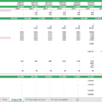 Solar Model Financial Output Data Table | eFinancialModels Financial output data for solar project showing capacity, pricing, and income metrics.