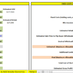 Maximum Allowable Offer (MAO) Calculation Example | eFinancialModels Image showing the calculation for Maximum Allowable Offer in real estate investment, highlighting estimated ARV, costs, and profit margins.