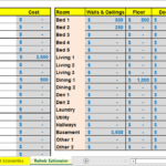 Comprehensive Rehab Estimator for Property Budgeting | eFinancialModels Rehab estimator spreadsheet outlining repair costs by category and room