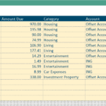 Table of recurring expenses with due dates and amounts.
