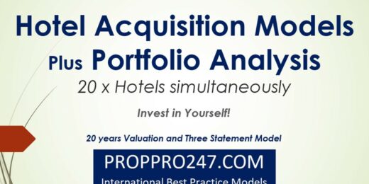 Hotel Portfolio – 20-year Financial Analysis and Valuations