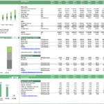 Financial model demonstrating customer acquisition costs and profit analysis for mobile app business.