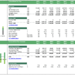 Projected balance sheet and cash flow statement showing financial data for a mobile app business.