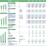 Subscription forecasting table showing MRR, plans, and revenue projections for a mobile app.