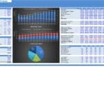 Locksmith business DCF model summary with key financial metrics and projections.