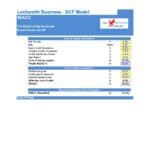 Screenshot of a locksmith business DCF model focusing on WACC calculations, showing cost of equity and debt details.