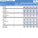 Income statement with revenue, costs, and profit margins for locksmith DCF model.
