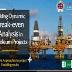 Break-even analysis strategies for petroleum projects using Excel modeling techniques.