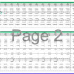 Monthly budget template displaying balance sheet and cash flow projections.