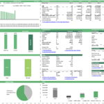 Financial model showing cash flows, metrics, and funding sources for oil and gas drilling project.