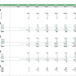 Forecast table displaying oil, gas, and NGL production metrics by year.