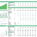 Financial model displaying balance sheet and cash flow metrics across multiple years.