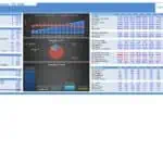 DCF financial model summary showcasing metrics for an online tutoring service