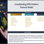 Table of contents for Crowdlending financial model showing key reports and setup sections.