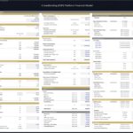 Financial model template for a crowdlending platform including investment and cash flow assumptions.