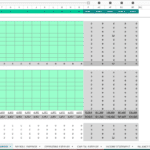 Financial Model Gross Margin and Revenue Overview | eFinancialModels Gross margin and revenue analysis for products in a financial model