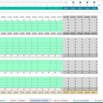Operating Expense Breakdown for Financial Modeling | eFinancialModels Breakdown of operating expenses detailing