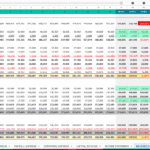 Comprehensive 5-Year Financial Balance Sheet Overview | eFinancialModels Five-year balance sheet model showing assets, liabilities, and equity for financial analysis.