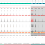 Five-Year Cash Flow Summary Breakdown | eFinancialModels Cash flow statement displaying operations, investments, and financing across five years.