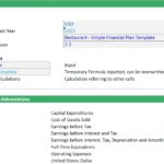 Key settings and terms for a restaurant financial model template, including abbreviations and definitions.