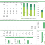 Overview of investor return analysis including equity ownership and valuation metrics.