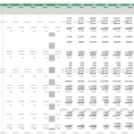 Multi-year financial projection chart for SaaS business showing revenue, costs, and net income analysis.